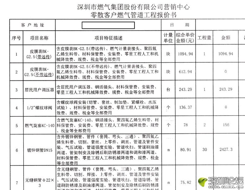 工程服务税率到底怎么算?一图看懂增值税与简易计税差异